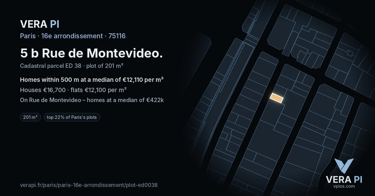5 b Rue de Montevideo, 16e arrondissement at night – the plot lit, the parcels around coloured by the prices near them