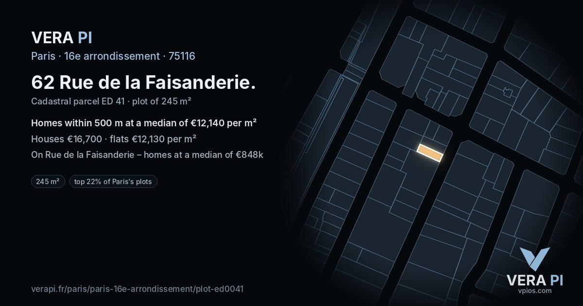 62 Rue de la Faisanderie, 16e arrondissement at night – the plot lit, the parcels around coloured by the prices near them