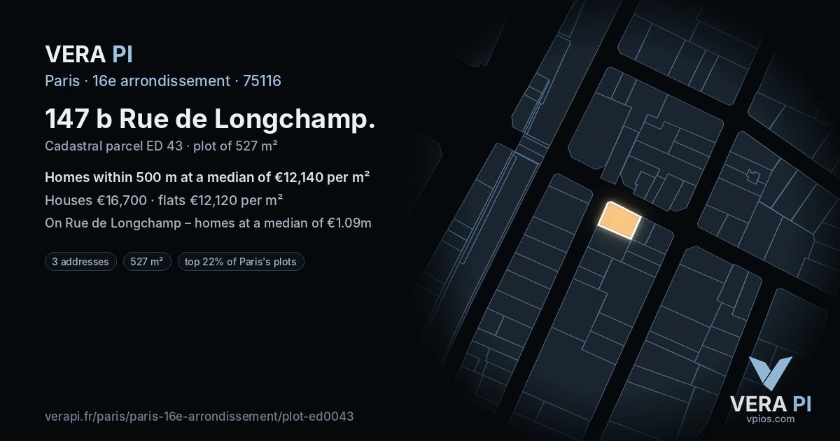 147 b Rue de Longchamp, 16e arrondissement at night – the plot lit, the parcels around coloured by the prices near them
