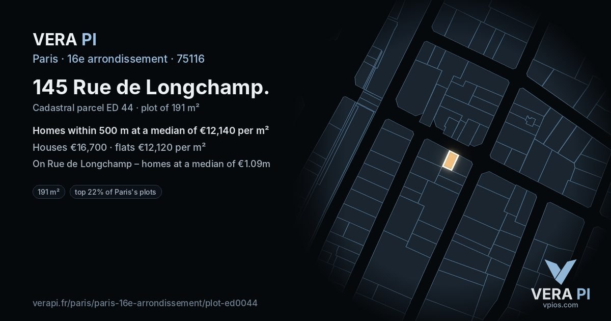 145 Rue de Longchamp, 16e arrondissement at night – the plot lit, the parcels around coloured by the prices near them
