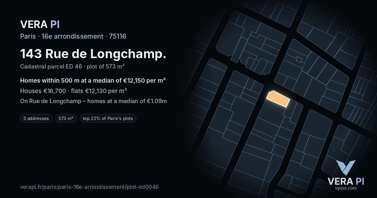 143 Rue de Longchamp, 16e arrondissement at night – the plot lit, the parcels around coloured by the prices near them