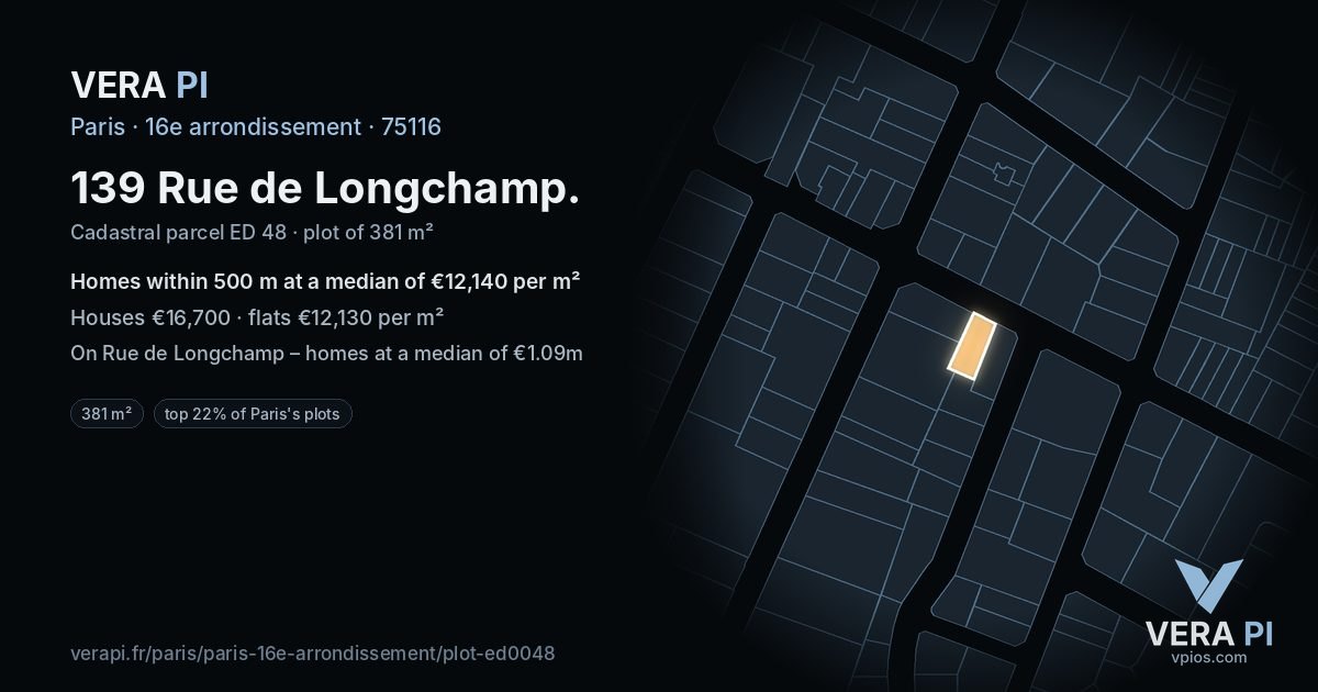 139 Rue de Longchamp, 16e arrondissement at night – the plot lit, the parcels around coloured by the prices near them