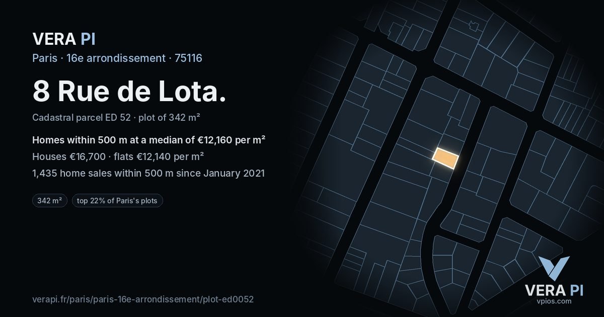 8 Rue de Lota, 16e arrondissement at night – the plot lit, the parcels around coloured by the prices near them