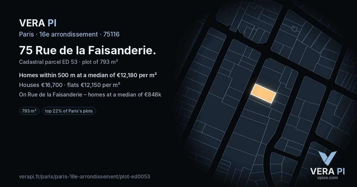 75 Rue de la Faisanderie, 16e arrondissement at night – the plot lit, the parcels around coloured by the prices near them