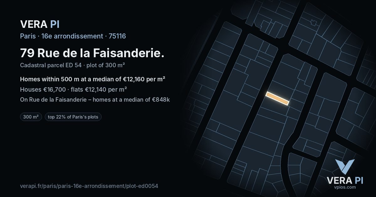79 Rue de la Faisanderie, 16e arrondissement at night – the plot lit, the parcels around coloured by the prices near them
