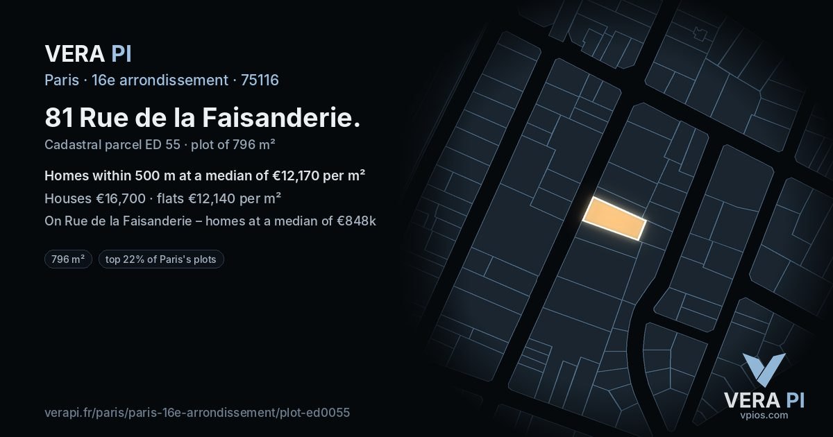 81 Rue de la Faisanderie, 16e arrondissement at night – the plot lit, the parcels around coloured by the prices near them