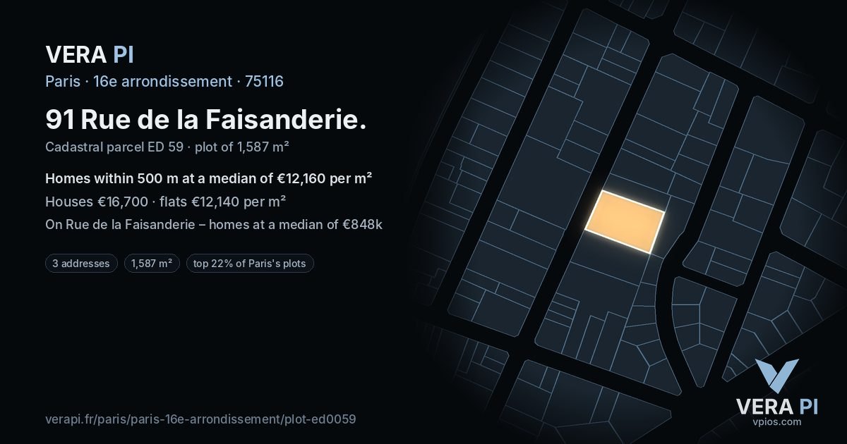 91 Rue de la Faisanderie, 16e arrondissement at night – the plot lit, the parcels around coloured by the prices near them