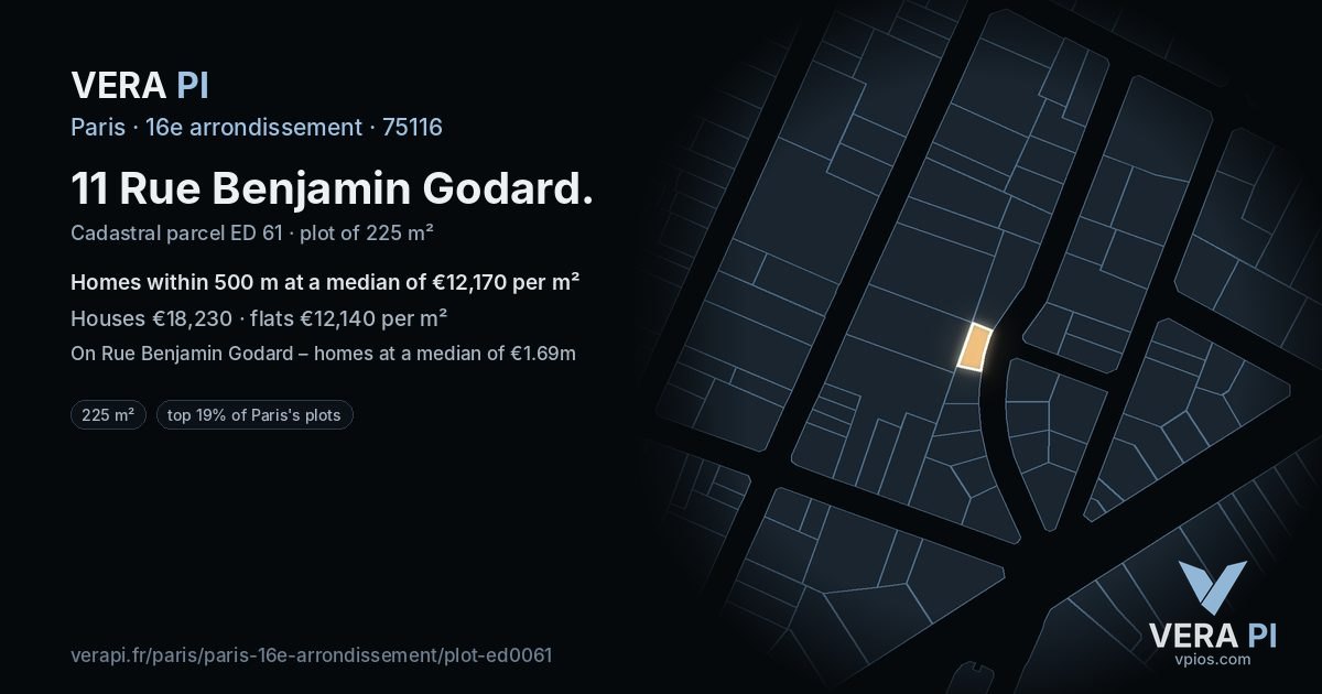 11 Rue Benjamin Godard, 16e arrondissement at night – the plot lit, the parcels around coloured by the prices near them