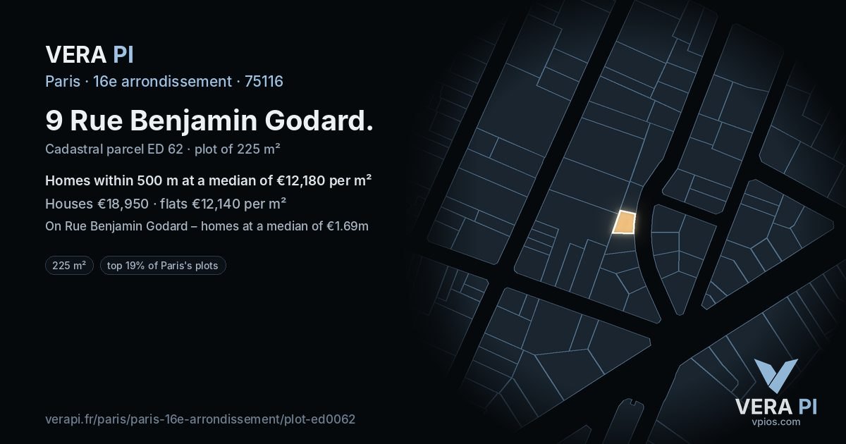 9 Rue Benjamin Godard, 16e arrondissement at night – the plot lit, the parcels around coloured by the prices near them