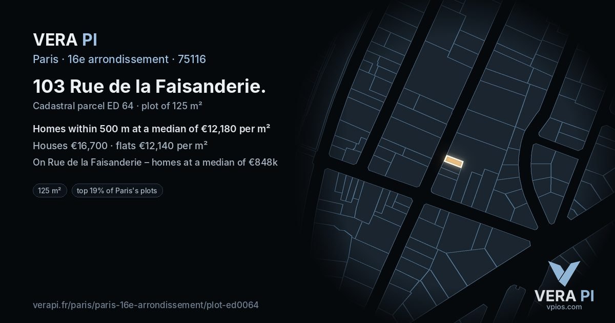 103 Rue de la Faisanderie, 16e arrondissement at night – the plot lit, the parcels around coloured by the prices near them