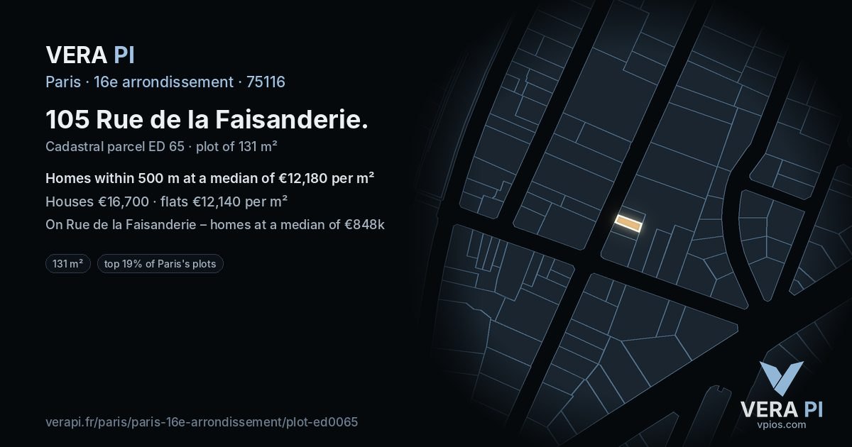 105 Rue de la Faisanderie, 16e arrondissement at night – the plot lit, the parcels around coloured by the prices near them