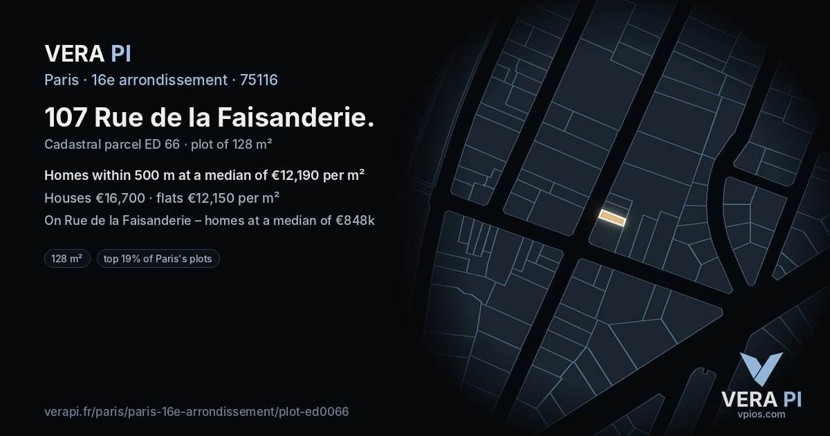 107 Rue de la Faisanderie, 16e arrondissement at night – the plot lit, the parcels around coloured by the prices near them