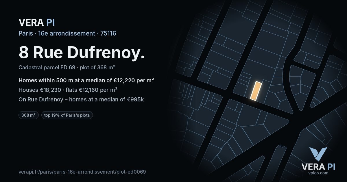 8 Rue Dufrenoy, 16e arrondissement at night – the plot lit, the parcels around coloured by the prices near them