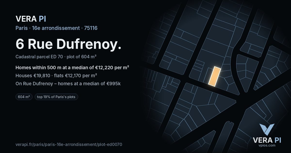 6 Rue Dufrenoy, 16e arrondissement at night – the plot lit, the parcels around coloured by the prices near them