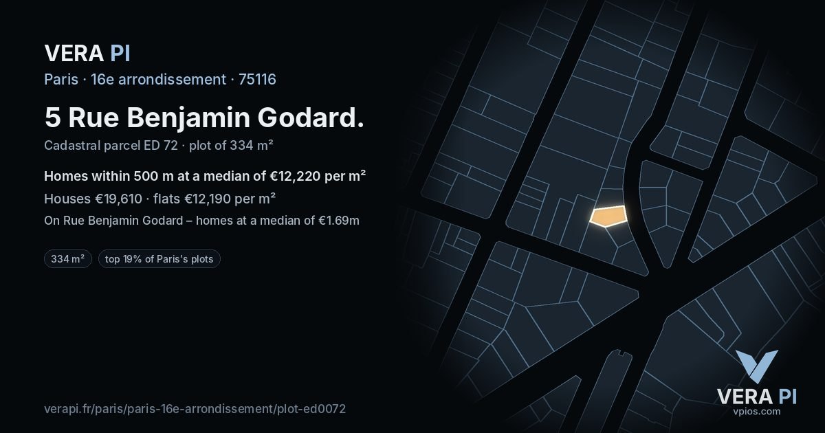 5 Rue Benjamin Godard, 16e arrondissement at night – the plot lit, the parcels around coloured by the prices near them