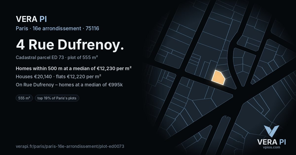 4 Rue Dufrenoy, 16e arrondissement at night – the plot lit, the parcels around coloured by the prices near them