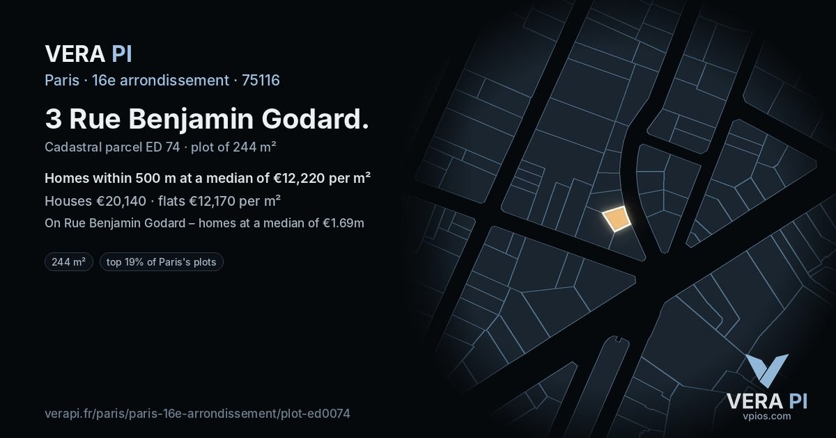 3 Rue Benjamin Godard, 16e arrondissement at night – the plot lit, the parcels around coloured by the prices near them