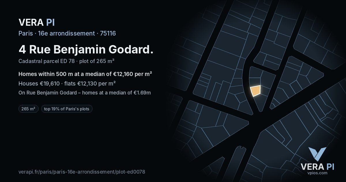 4 Rue Benjamin Godard, 16e arrondissement at night – the plot lit, the parcels around coloured by the prices near them