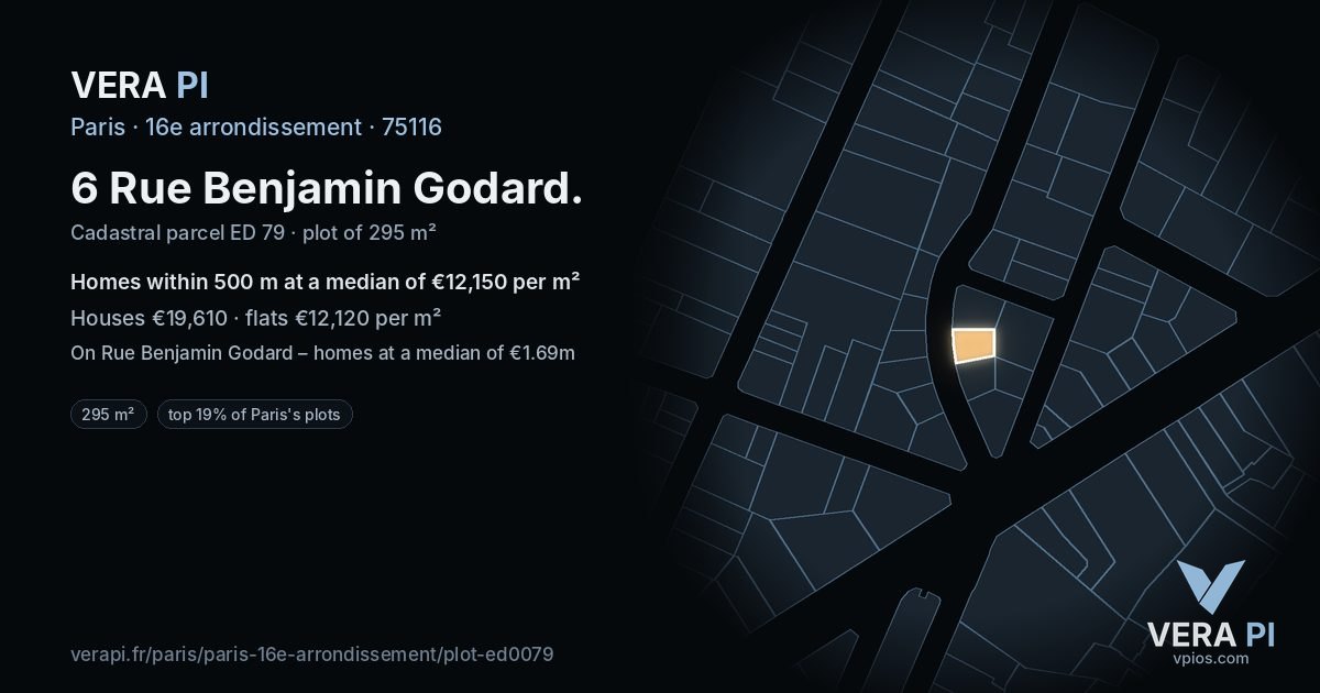 6 Rue Benjamin Godard, 16e arrondissement at night – the plot lit, the parcels around coloured by the prices near them