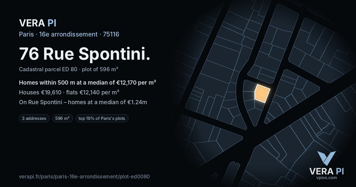 76 Rue Spontini, 16e arrondissement at night – the plot lit, the parcels around coloured by the prices near them