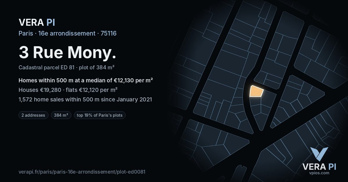 3 Rue Mony, 16e arrondissement at night – the plot lit, the parcels around coloured by the prices near them