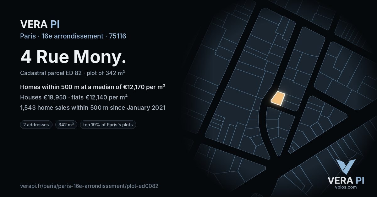 4 Rue Mony, 16e arrondissement at night – the plot lit, the parcels around coloured by the prices near them