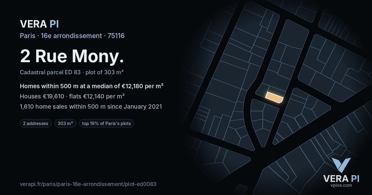 2 Rue Mony, 16e arrondissement at night – the plot lit, the parcels around coloured by the prices near them