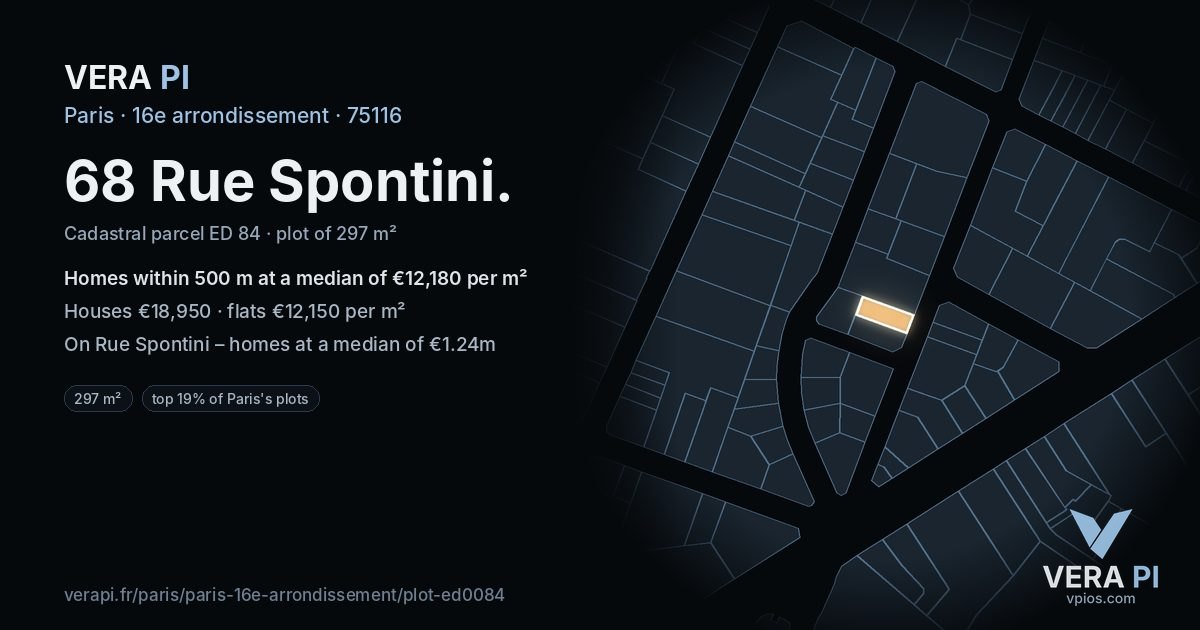 68 Rue Spontini, 16e arrondissement at night – the plot lit, the parcels around coloured by the prices near them