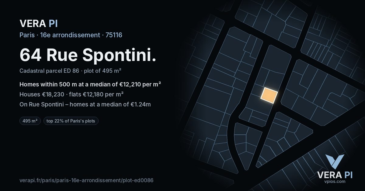 64 Rue Spontini, 16e arrondissement at night – the plot lit, the parcels around coloured by the prices near them