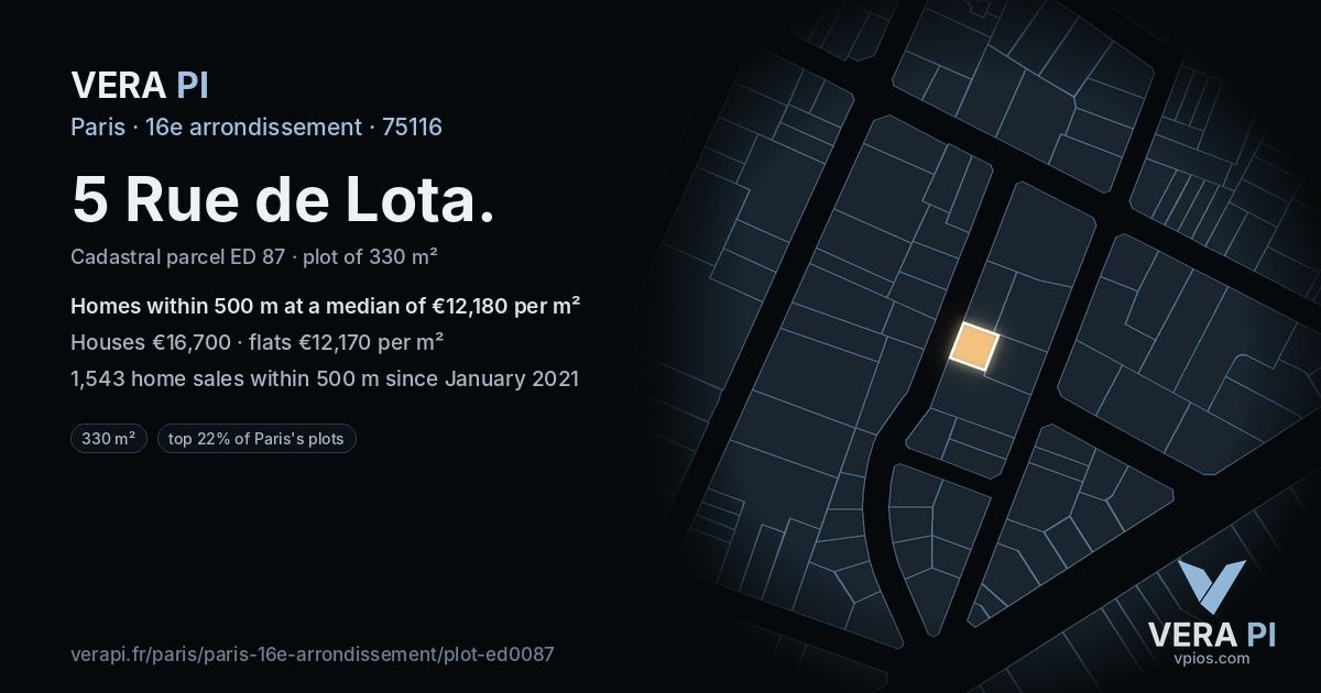 5 Rue de Lota, 16e arrondissement at night – the plot lit, the parcels around coloured by the prices near them