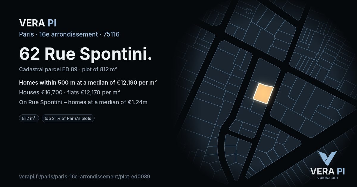 62 Rue Spontini, 16e arrondissement at night – the plot lit, the parcels around coloured by the prices near them