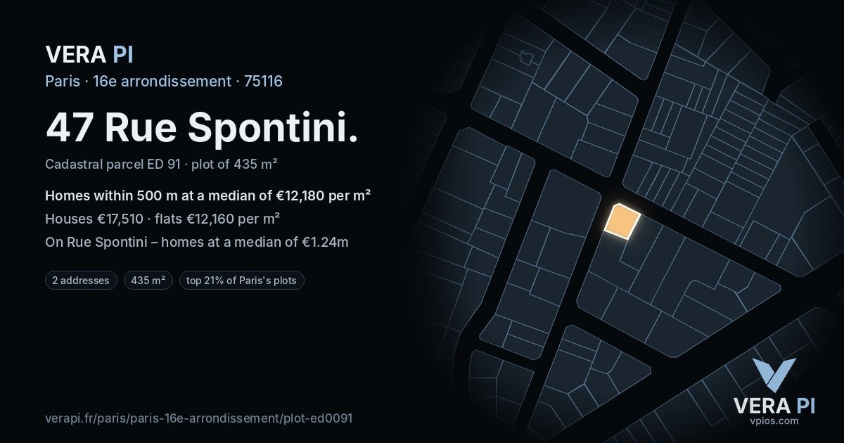 47 Rue Spontini, 16e arrondissement at night – the plot lit, the parcels around coloured by the prices near them