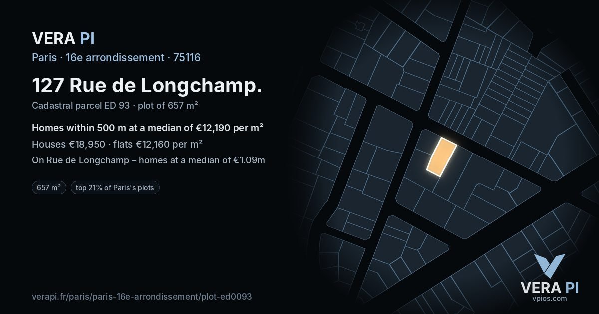 127 Rue de Longchamp, 16e arrondissement at night – the plot lit, the parcels around coloured by the prices near them
