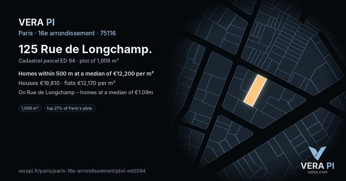 125 Rue de Longchamp, 16e arrondissement at night – the plot lit, the parcels around coloured by the prices near them
