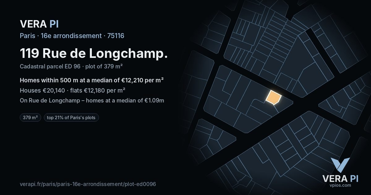119 Rue de Longchamp, 16e arrondissement at night – the plot lit, the parcels around coloured by the prices near them