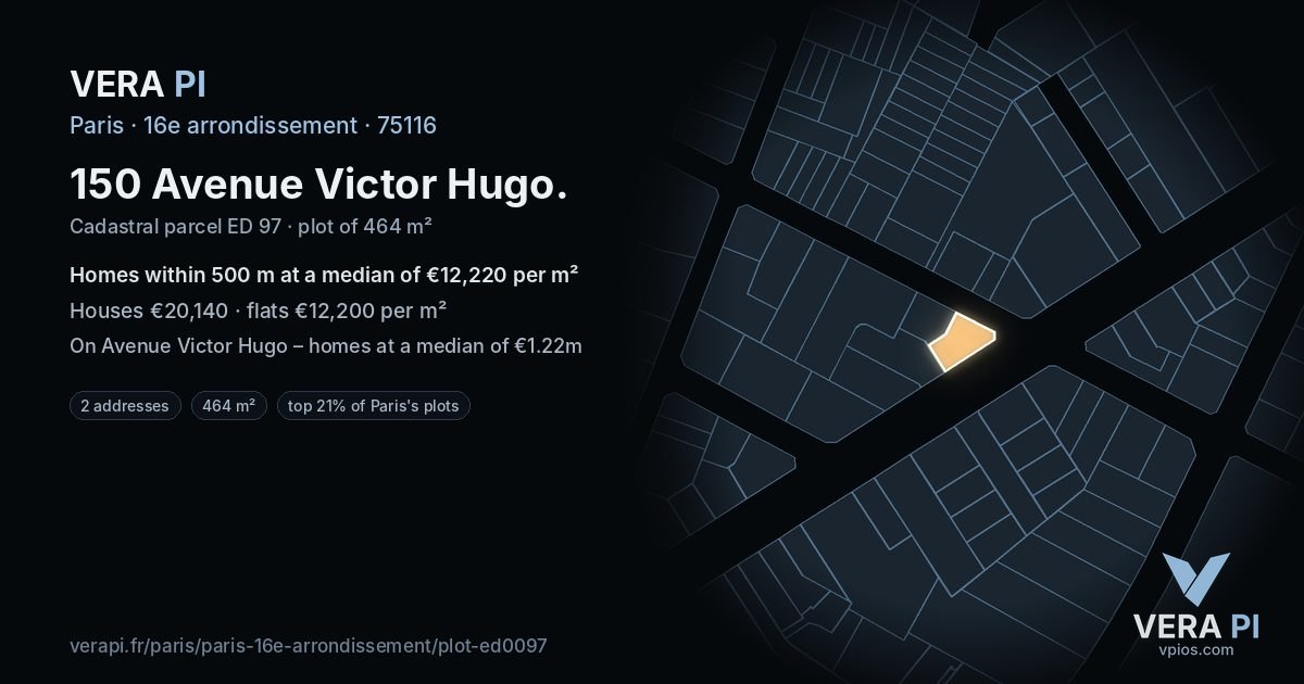 150 Avenue Victor Hugo, 16e arrondissement at night – the plot lit, the parcels around coloured by the prices near them