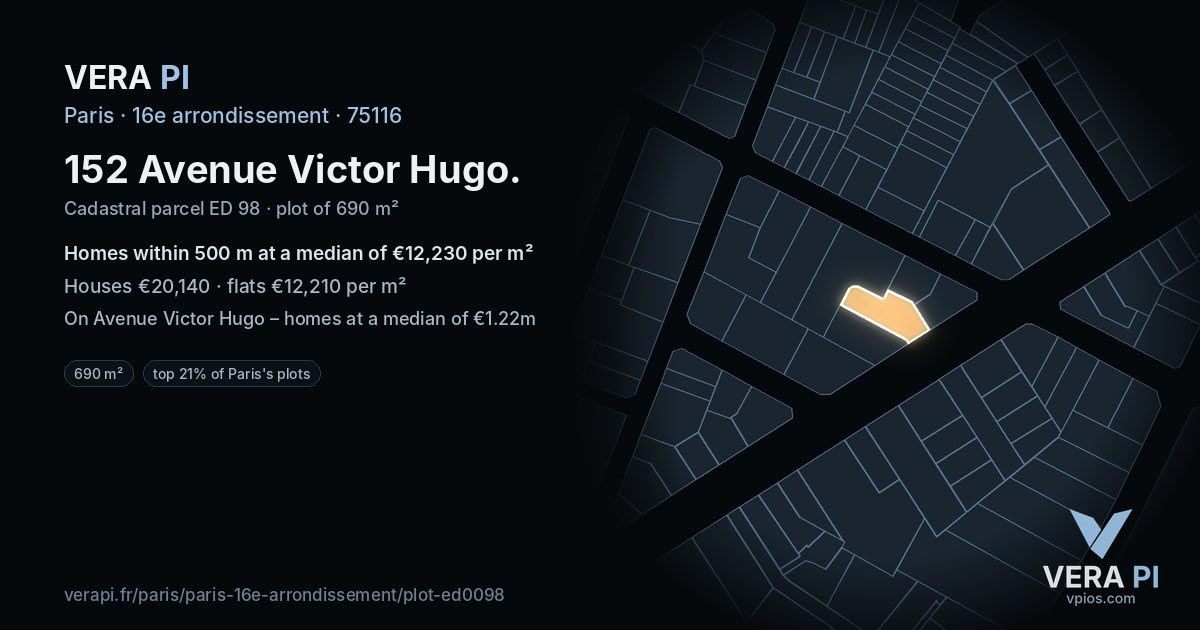 152 Avenue Victor Hugo, 16e arrondissement at night – the plot lit, the parcels around coloured by the prices near them