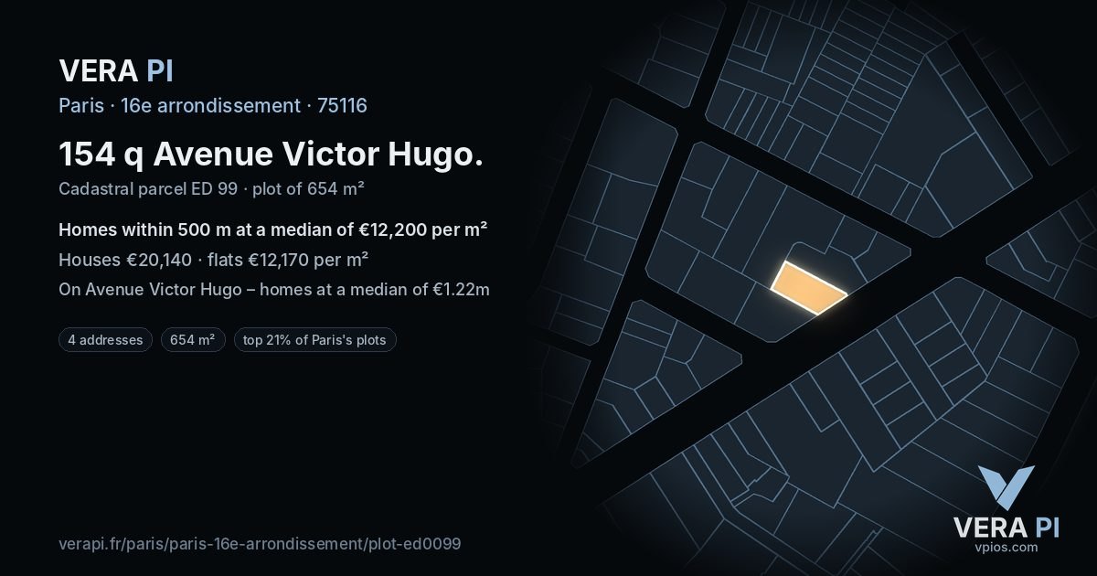 154 q Avenue Victor Hugo, 16e arrondissement at night – the plot lit, the parcels around coloured by the prices near them