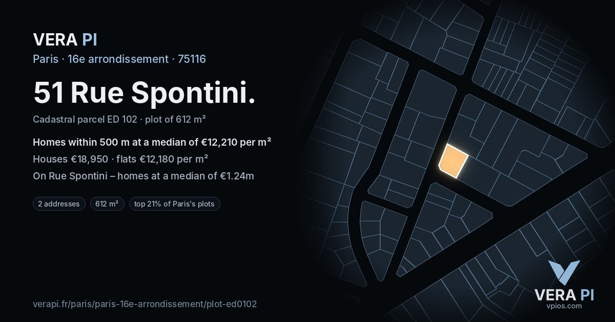 51 Rue Spontini, 16e arrondissement at night – the plot lit, the parcels around coloured by the prices near them