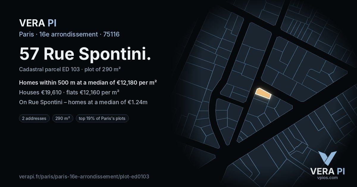 57 Rue Spontini, 16e arrondissement at night – the plot lit, the parcels around coloured by the prices near them