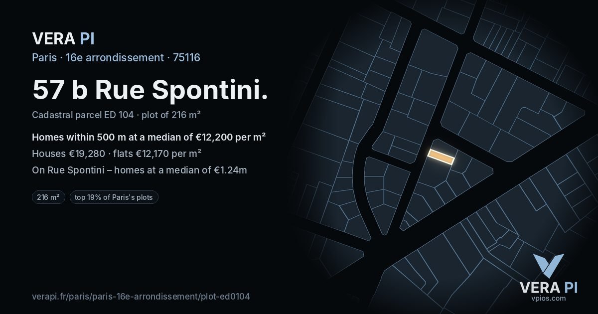 57 b Rue Spontini, 16e arrondissement at night – the plot lit, the parcels around coloured by the prices near them