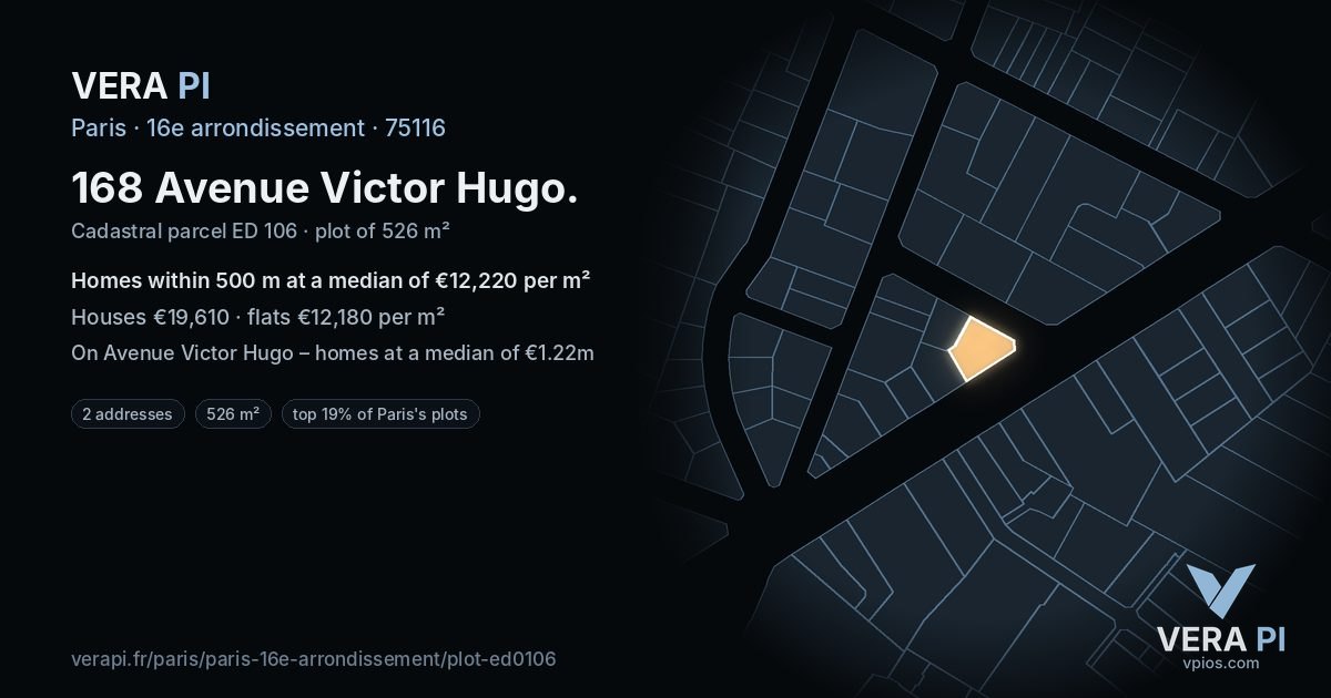 168 Avenue Victor Hugo, 16e arrondissement at night – the plot lit, the parcels around coloured by the prices near them