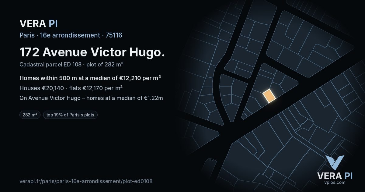 172 Avenue Victor Hugo, 16e arrondissement at night – the plot lit, the parcels around coloured by the prices near them