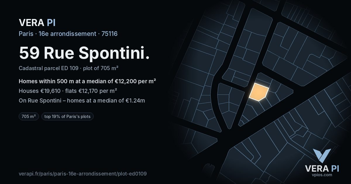 59 Rue Spontini, 16e arrondissement at night – the plot lit, the parcels around coloured by the prices near them