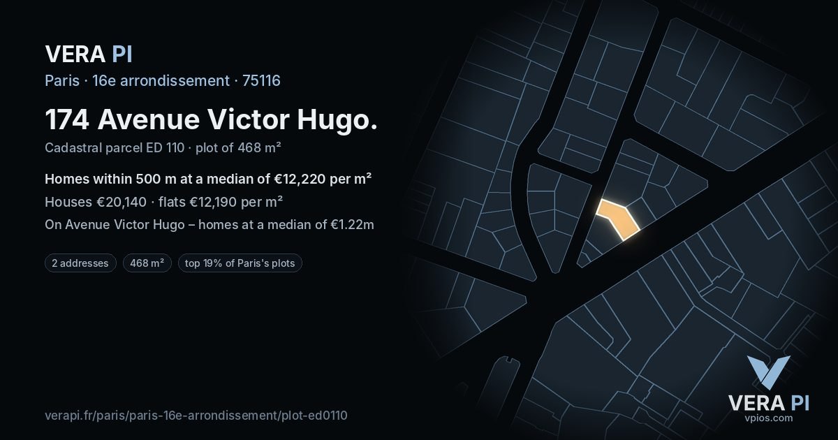 174 Avenue Victor Hugo, 16e arrondissement at night – the plot lit, the parcels around coloured by the prices near them