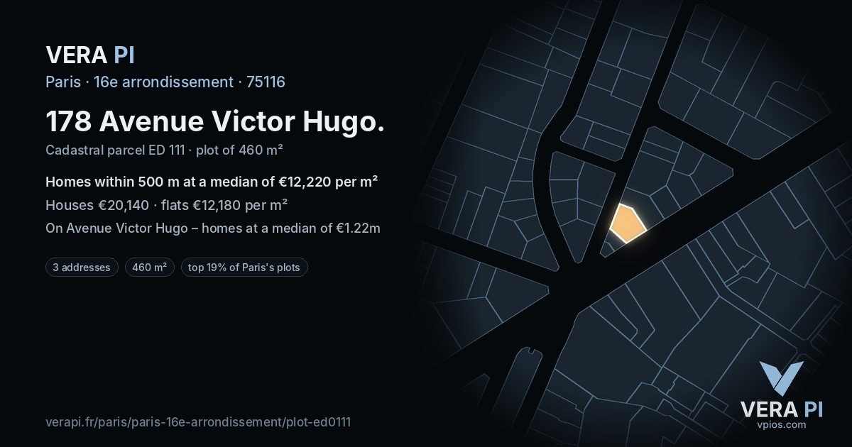 178 Avenue Victor Hugo, 16e arrondissement at night – the plot lit, the parcels around coloured by the prices near them
