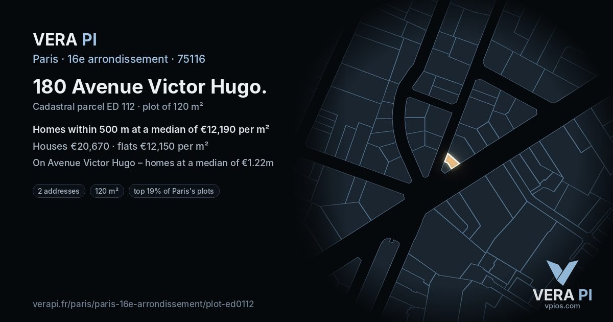 180 Avenue Victor Hugo, 16e arrondissement at night – the plot lit, the parcels around coloured by the prices near them