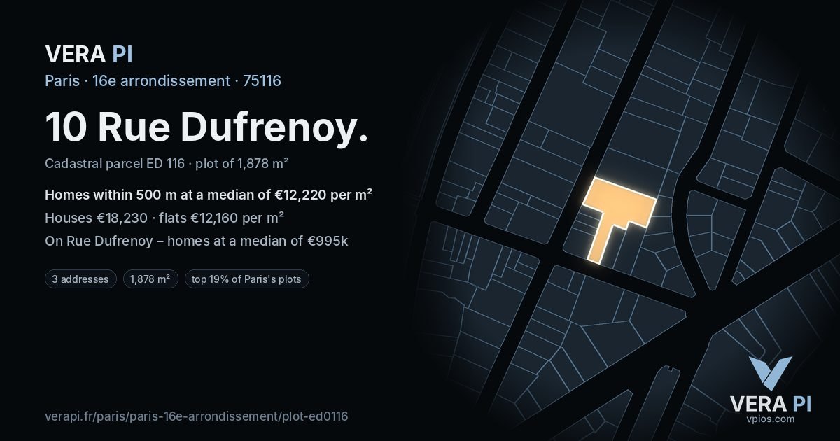 10 Rue Dufrenoy, 16e arrondissement at night – the plot lit, the parcels around coloured by the prices near them