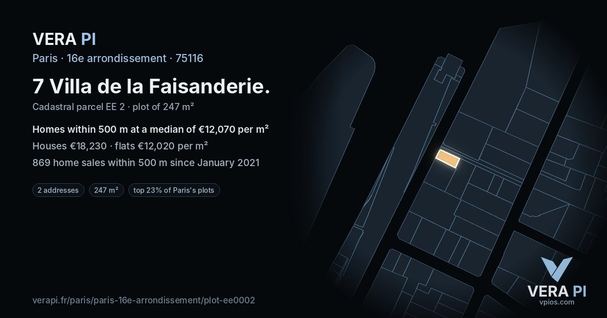 7 Villa de la Faisanderie, 16e arrondissement at night – the plot lit, the parcels around coloured by the prices near them