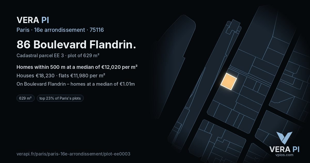 86 Boulevard Flandrin, 16e arrondissement at night – the plot lit, the parcels around coloured by the prices near them